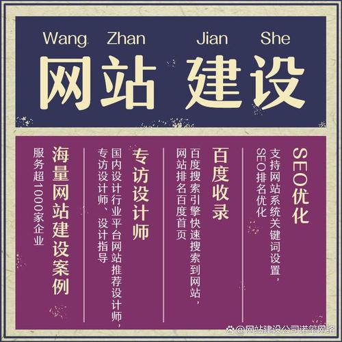 杭州企业网站建设指南 如何选择靠谱的网站搭建服务
